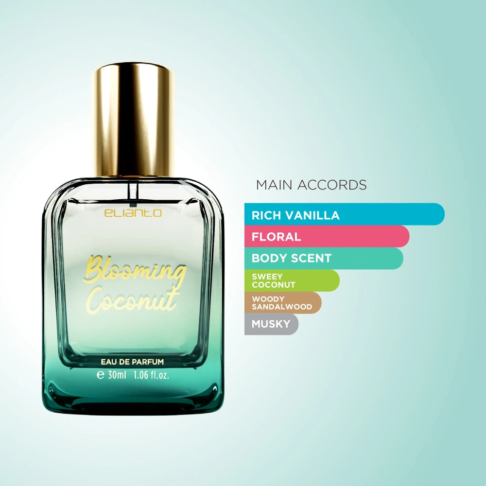 Elianto Blooming Coconut perfume – fresh coconut scent with floral notes