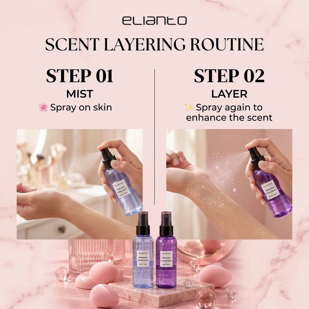 Elianto Body Mist Combo Set