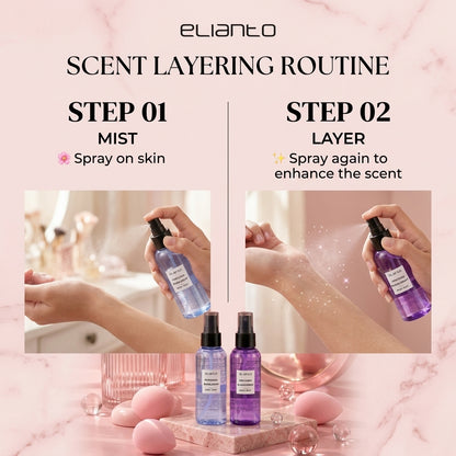 Elianto Body Mist Combo Set