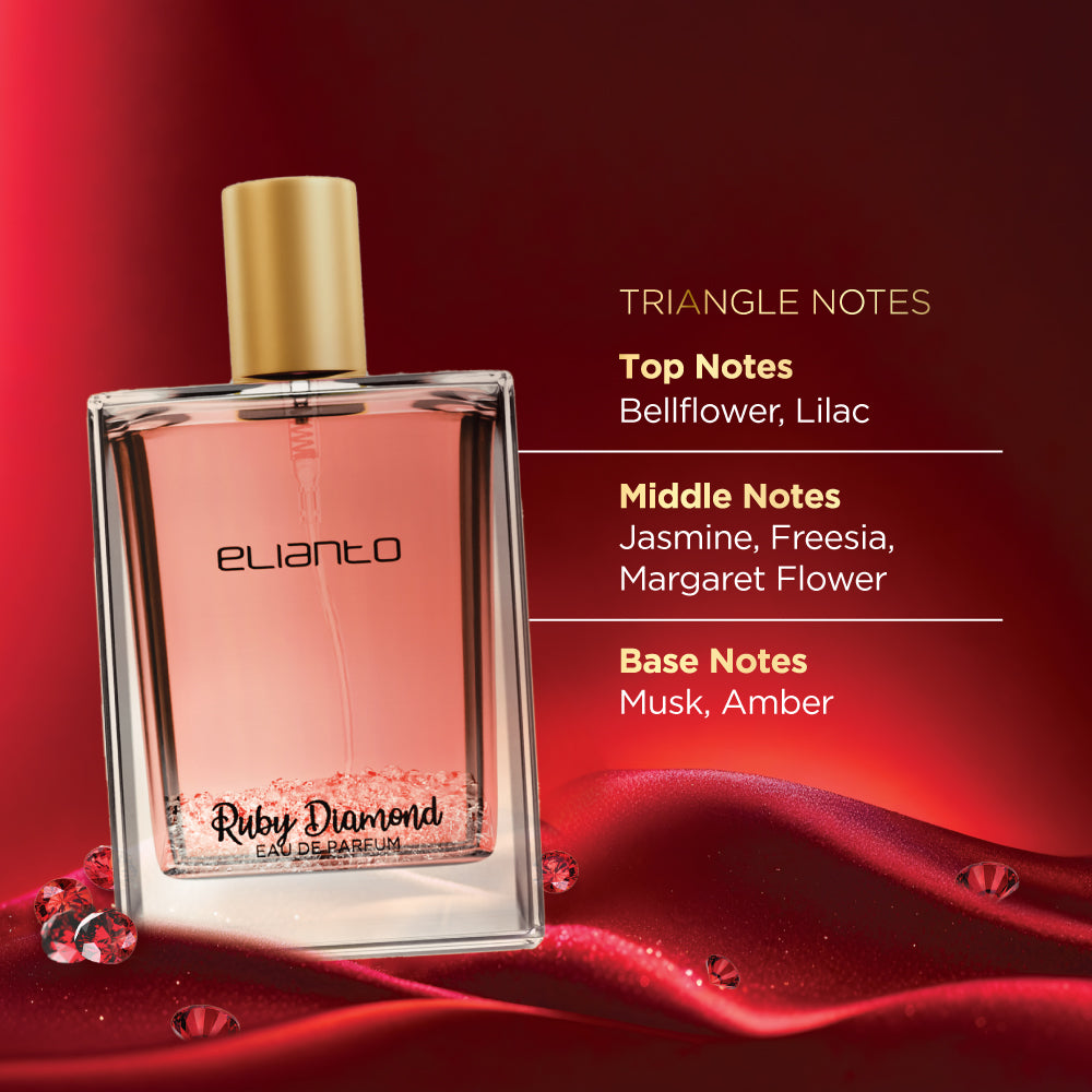 Elianto Ruby Diamond Collection
