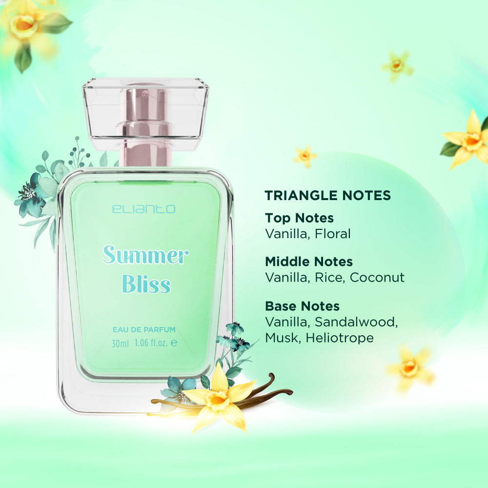 Elianto Summer Bliss Eau De Parfum