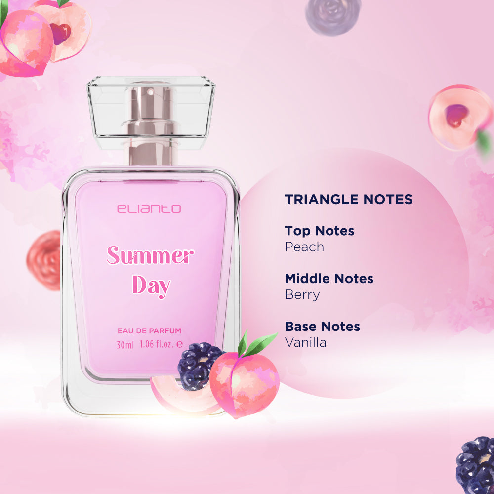 Elianto Summer Day Eau De Parfum