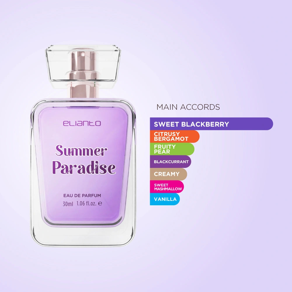 Elianto Summer Paradise – Sweet, refreshing scent perfect for summer vibes

