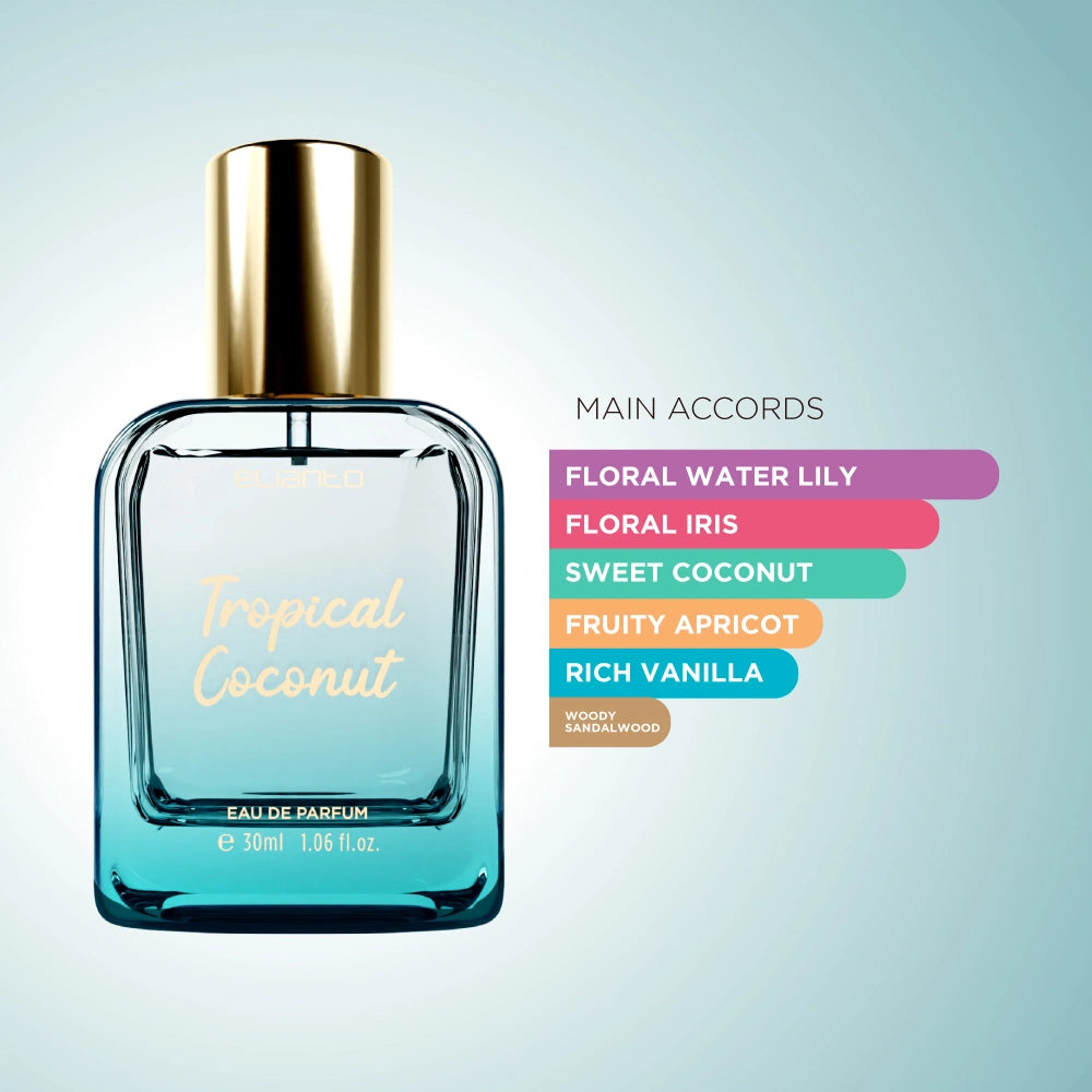 Tropical Coconut EDP from Elianto – sweet, creamy, exotic scent