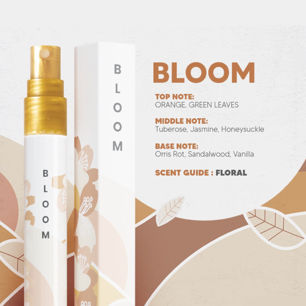 Elianto Mizumi Bloom Eau De Parfum