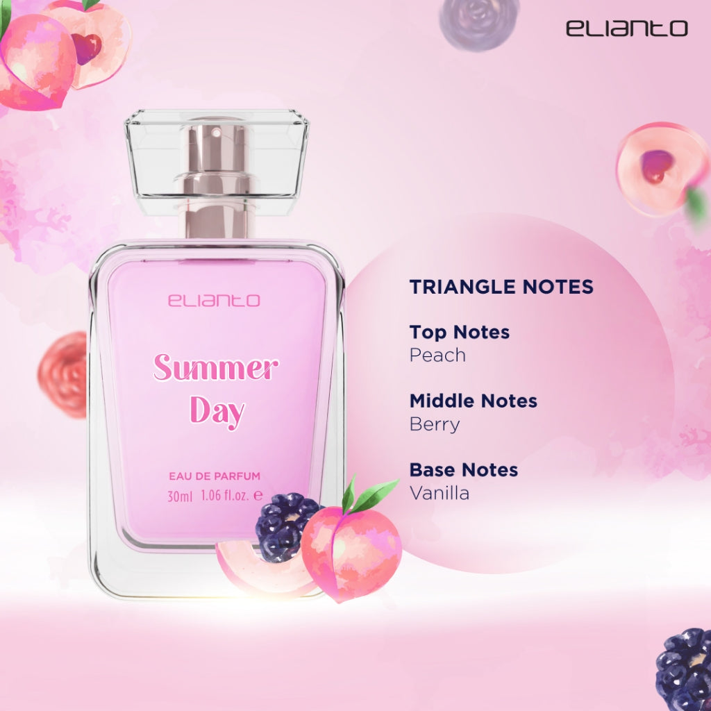 Elianto Summer Party EDP – Youthful, Tropical Scent Perfect for you