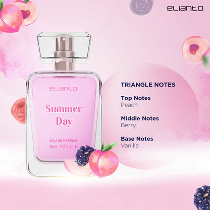 Elianto Summer Party EDP – Youthful, Tropical Scent Perfect for you