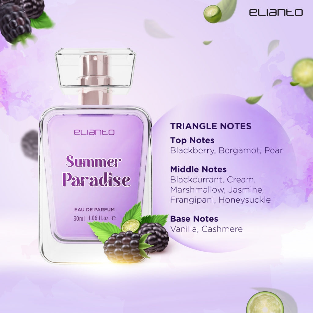Elianto Summer Party EDP – Youthful, Tropical Scent Perfect for you