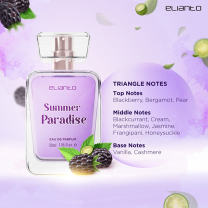Elianto Summer Party EDP – Youthful, Tropical Scent Perfect for you