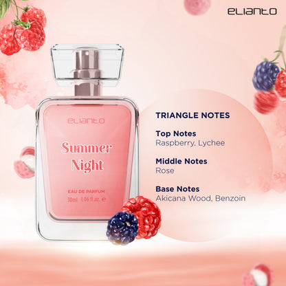 Elianto Summer Party EDP – Youthful, Tropical Scent Perfect for you