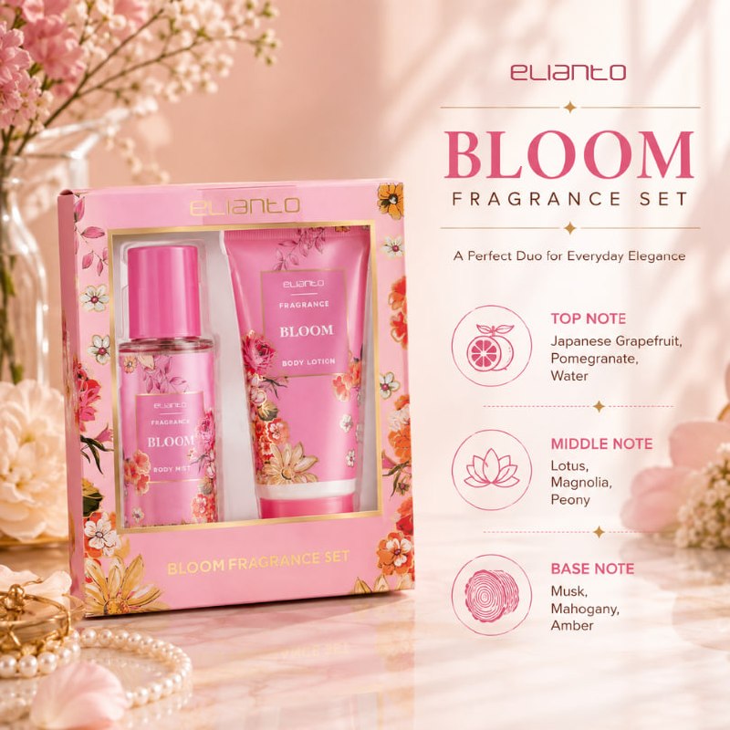 Elianto Fragrance Body Care Set – Body Mist & Body Lotion Duo for Long-Lasting Scent & Hydration