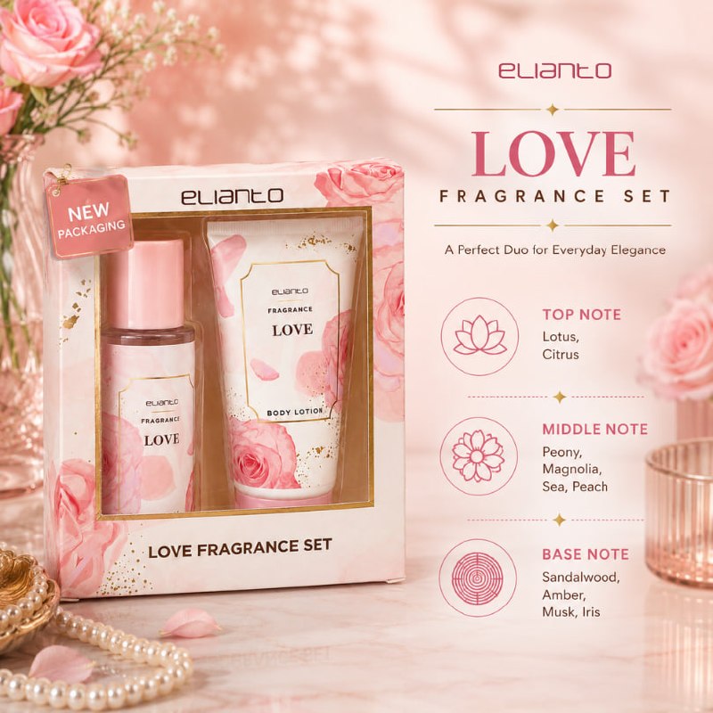 Elianto Fragrance Body Care Set – Body Mist & Body Lotion Duo for Long-Lasting Scent & Hydration