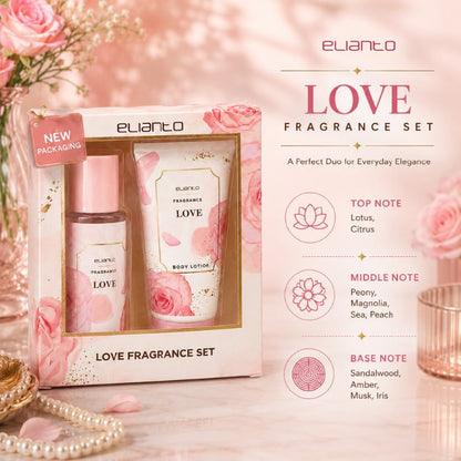 Elianto Fragrance Body Care Set – Body Mist & Body Lotion Duo for Long-Lasting Scent & Hydration